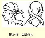  ͷ�����ǽ�����