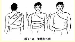  �������ǽ�������