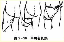  �������ǽ�������