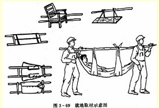  ���ܵľ͵�ȡ��