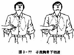  �������ఴѹ����Ѱ���ع����м�