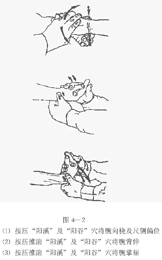 ��ѹ��Ϫ�����ȷ�