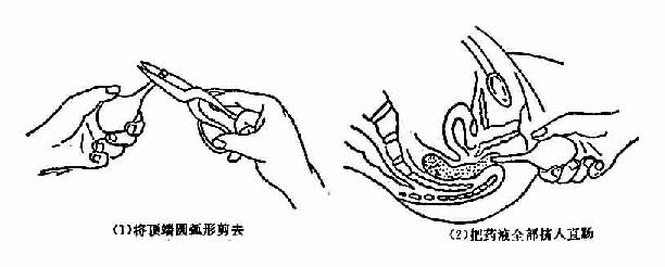 ����¶ʹ�÷���