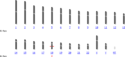 ڵʮȾɫϵDPC4<a href=