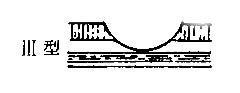 θ<a href=